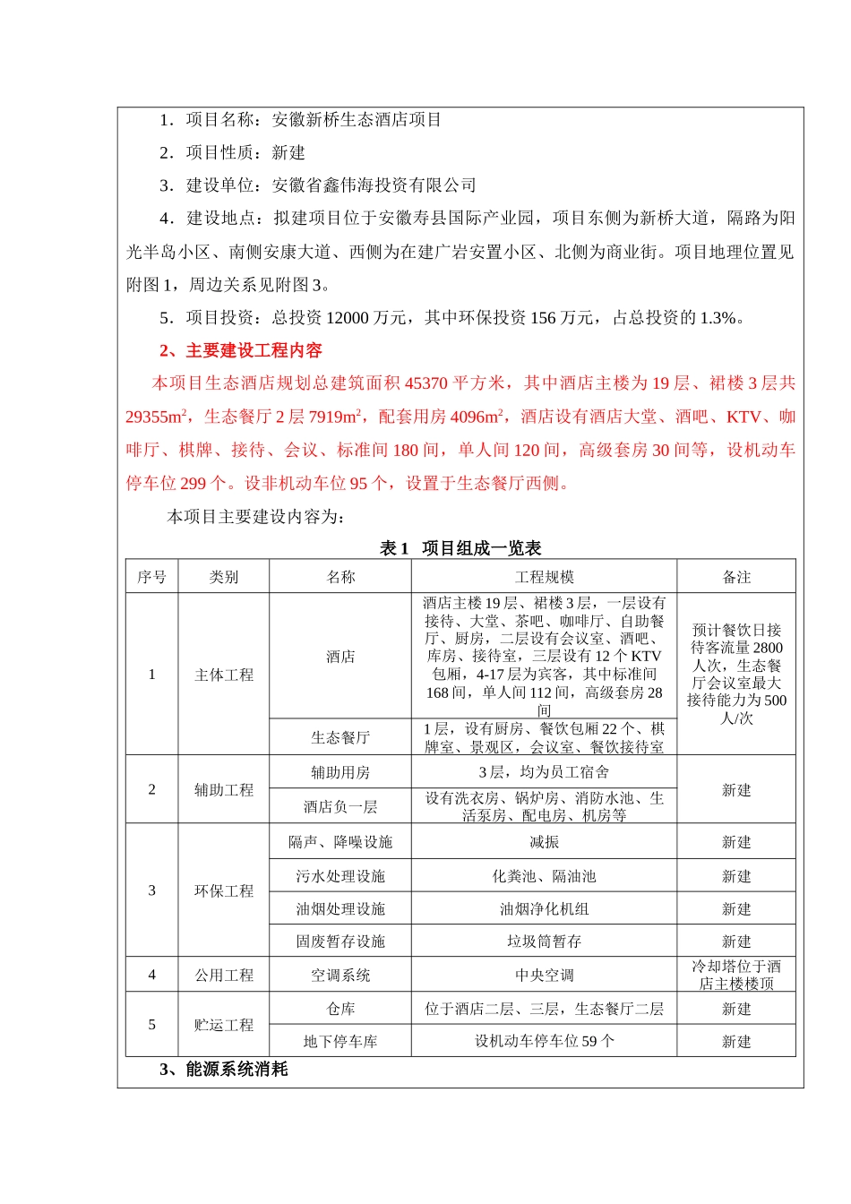 寿县新桥生态酒店环评表调整后_第3页