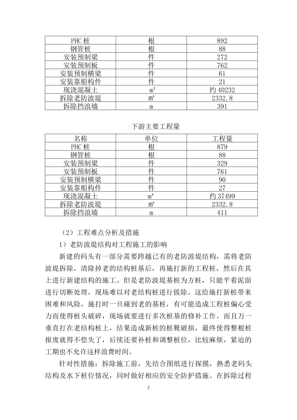 国际邮轮码头后续工程项目创优立功竞赛实施方案_第3页