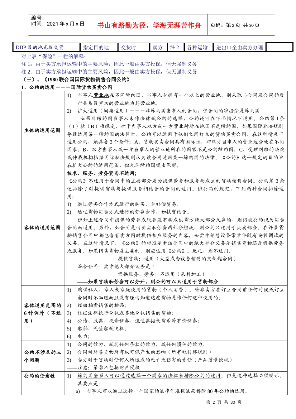 国际经济管理法与财务知识分析制度_第2页