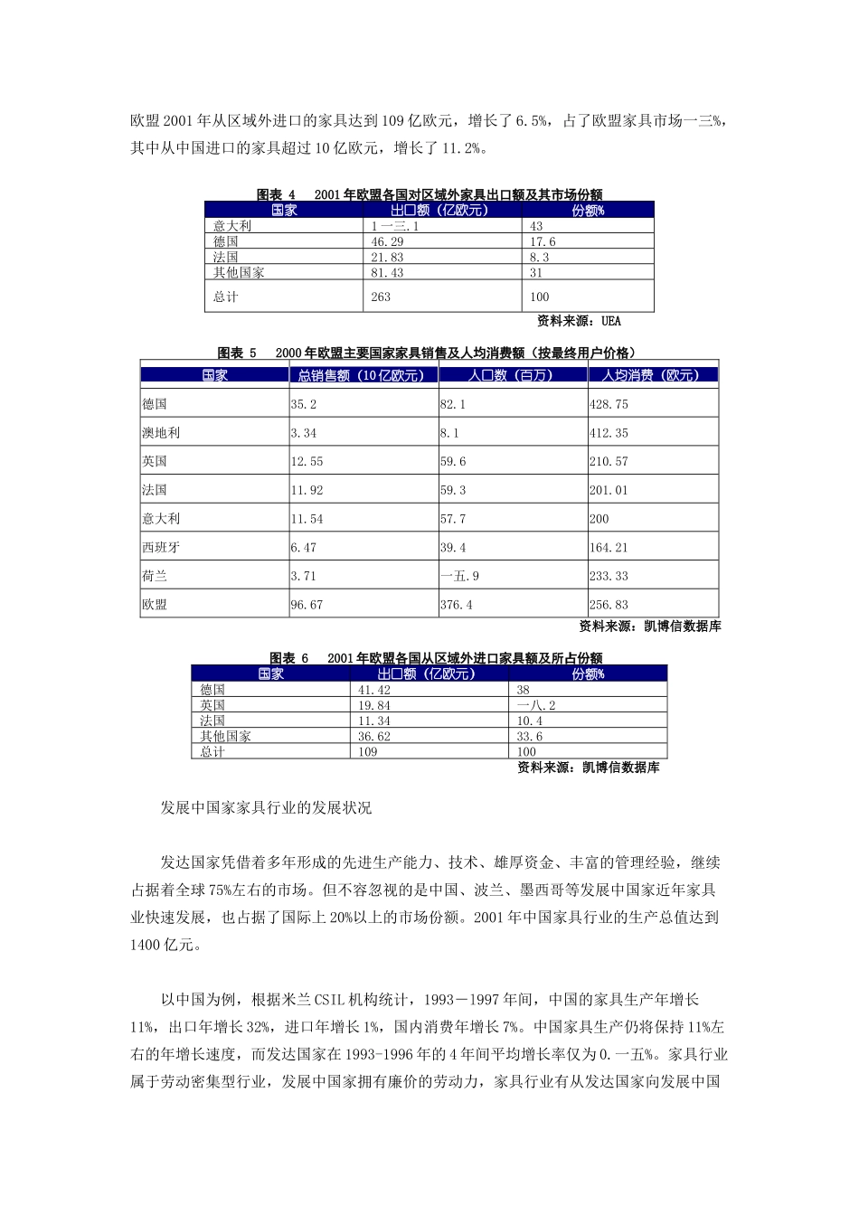 家俱家私：某某年家具正文彩色版_第3页