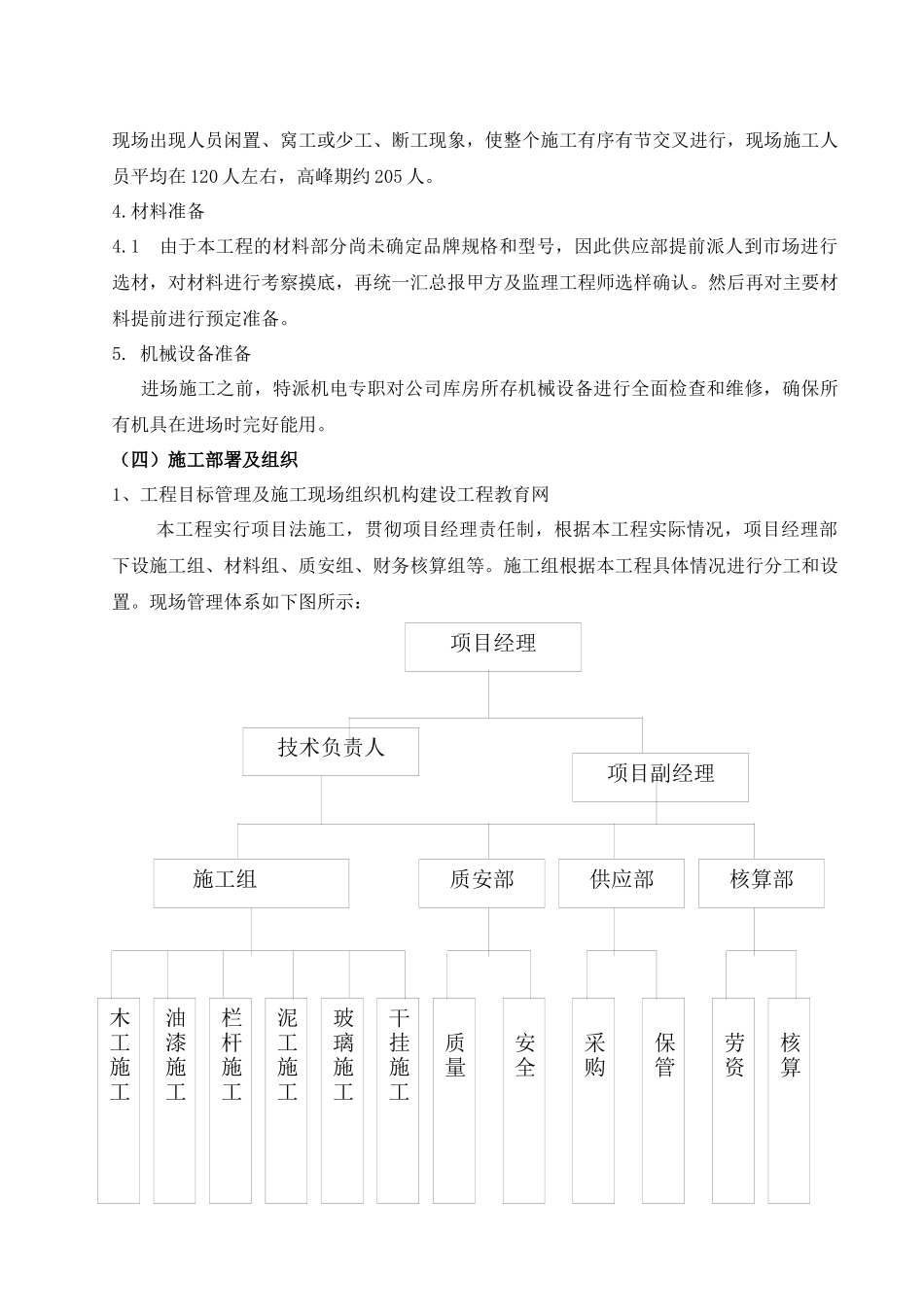 建筑单独装饰工程施工组织设计468598_第3页