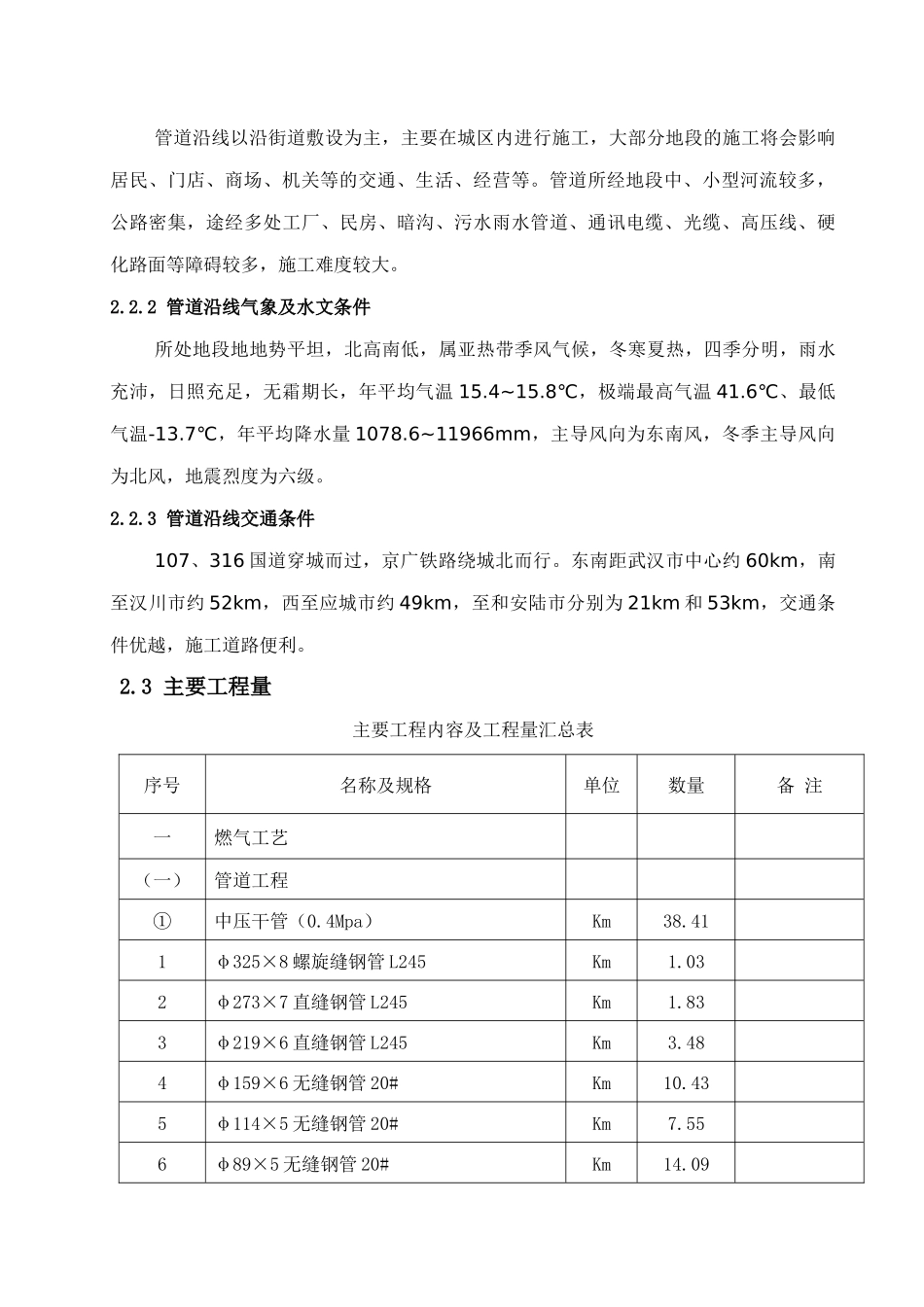 天然气城区管网工程施工组织设计概述_第2页