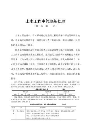 土木工程中的地基处理(1)