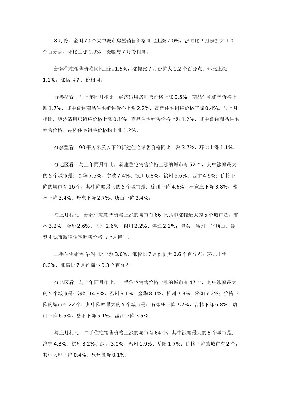 房地产开发完成情况_第2页