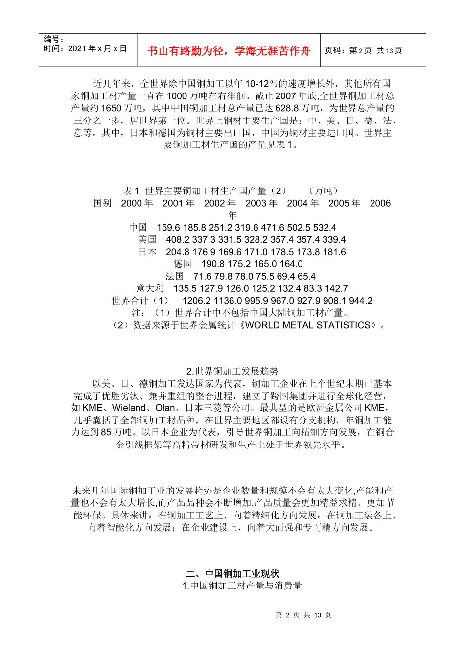 国际铜加工业的现状与发展战略_第2页