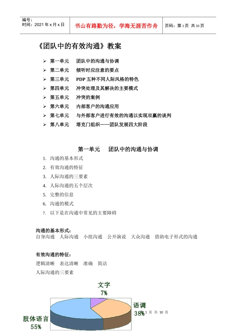 团队中的有效沟通教案_第1页