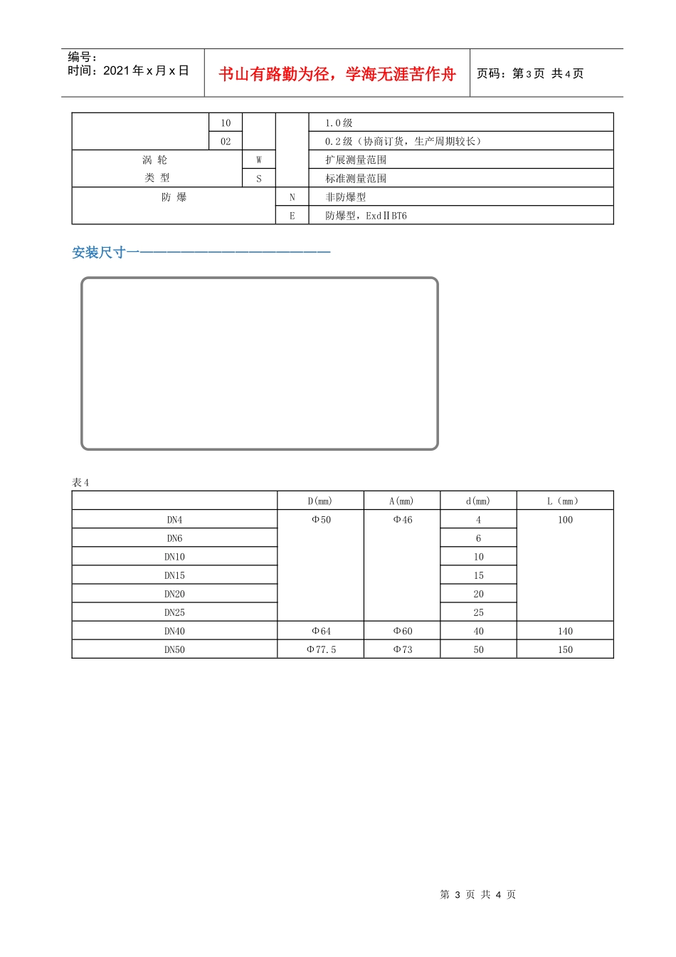 国际化标准可替代同类进口产品_第3页