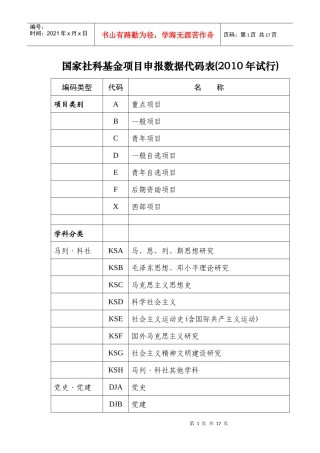 国家社科基金项目申报数据代码表(XXXX年试行)