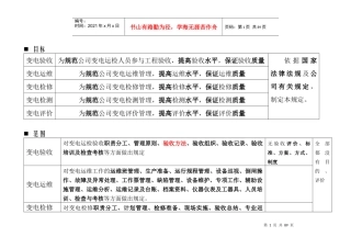 国网公司变电五通管理通关手册