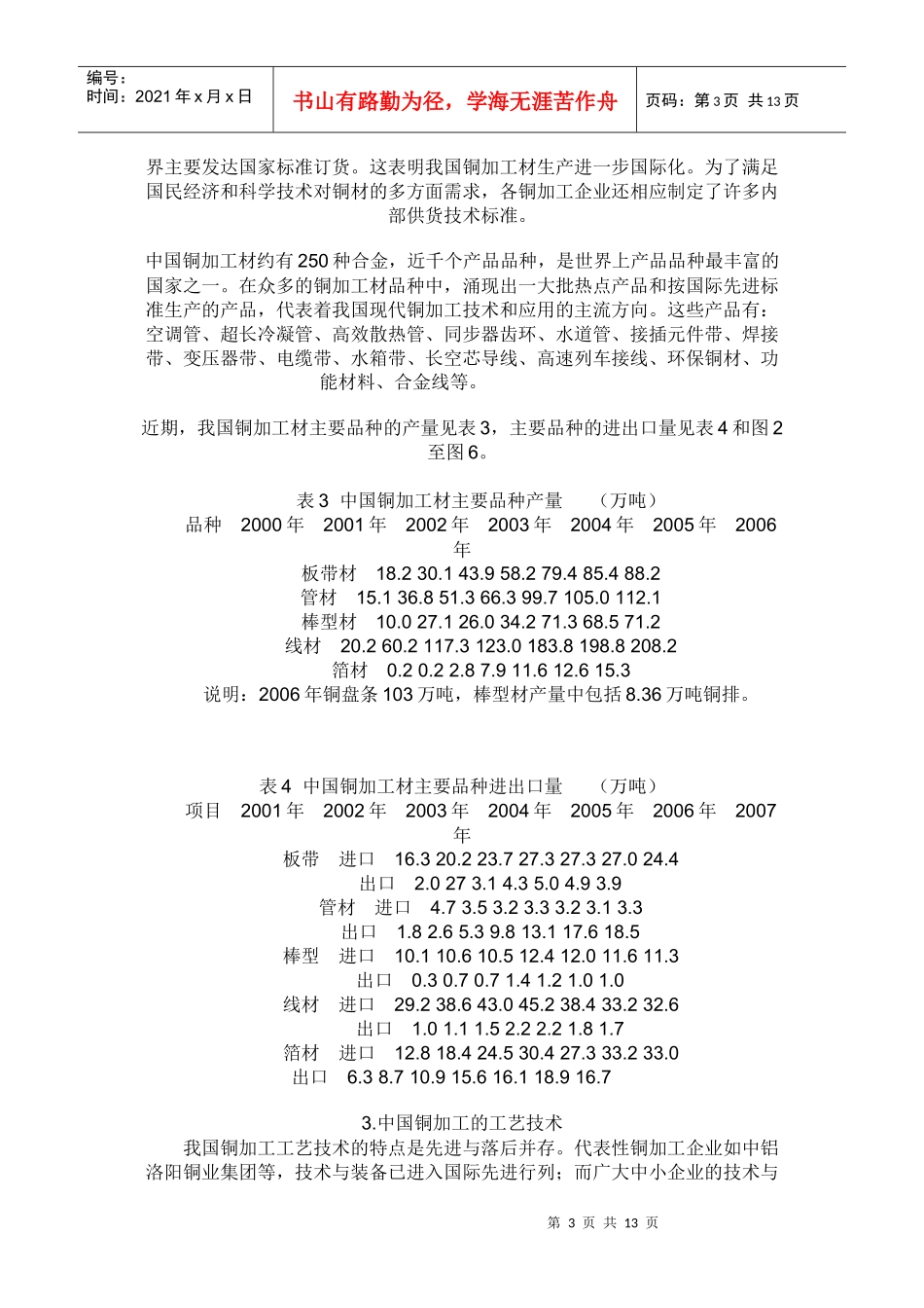 国内外铜加工现状及我国铜加工发展战_第3页