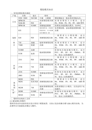 常用模具材料及塑料设计知识汇总(绝对经典实用)