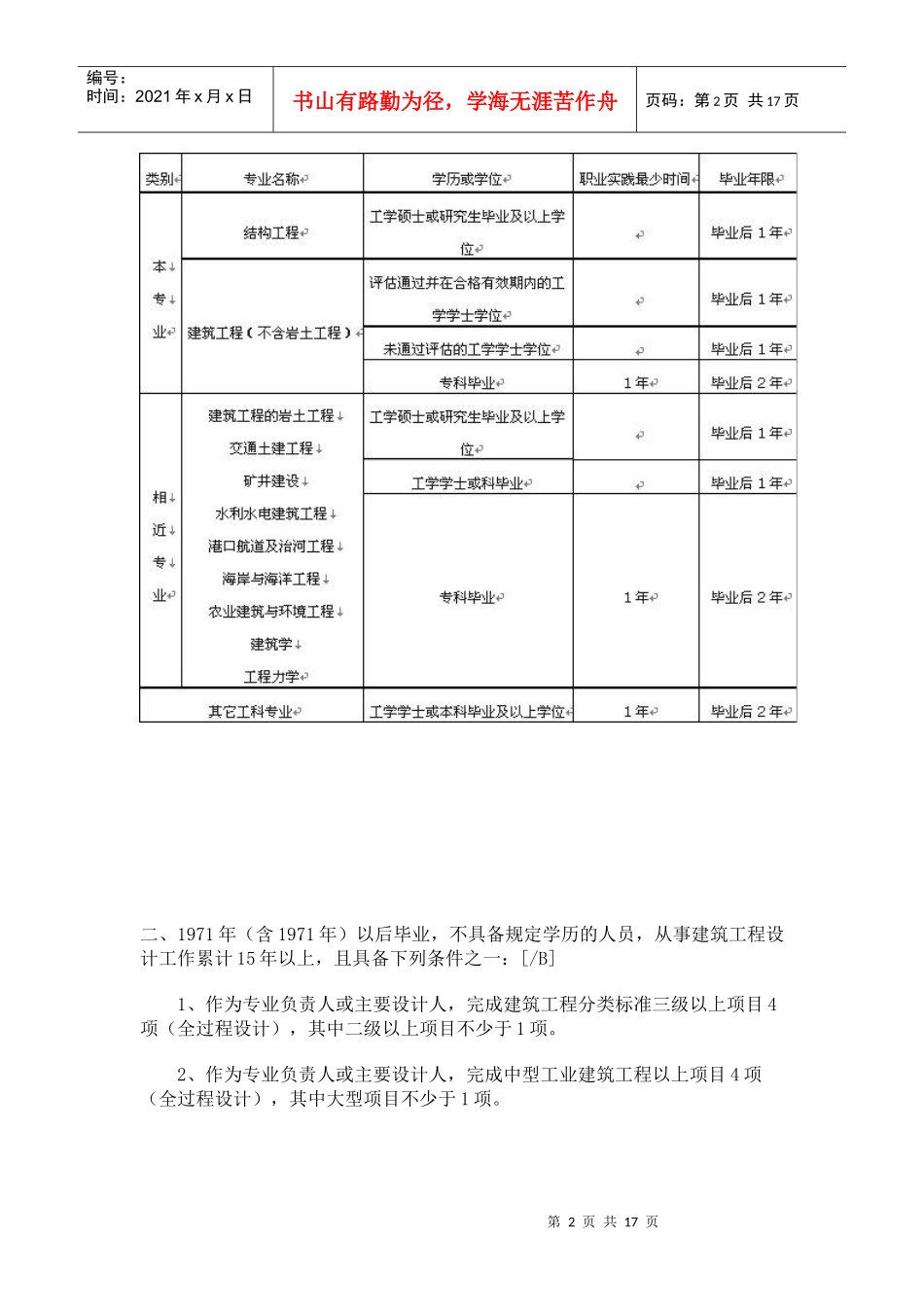 土木工程专业要考的证_第2页