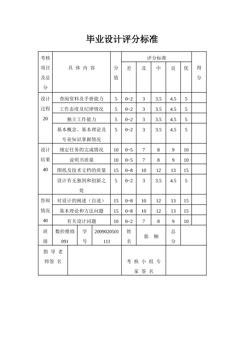 数控机床改造毕业设计_第3页