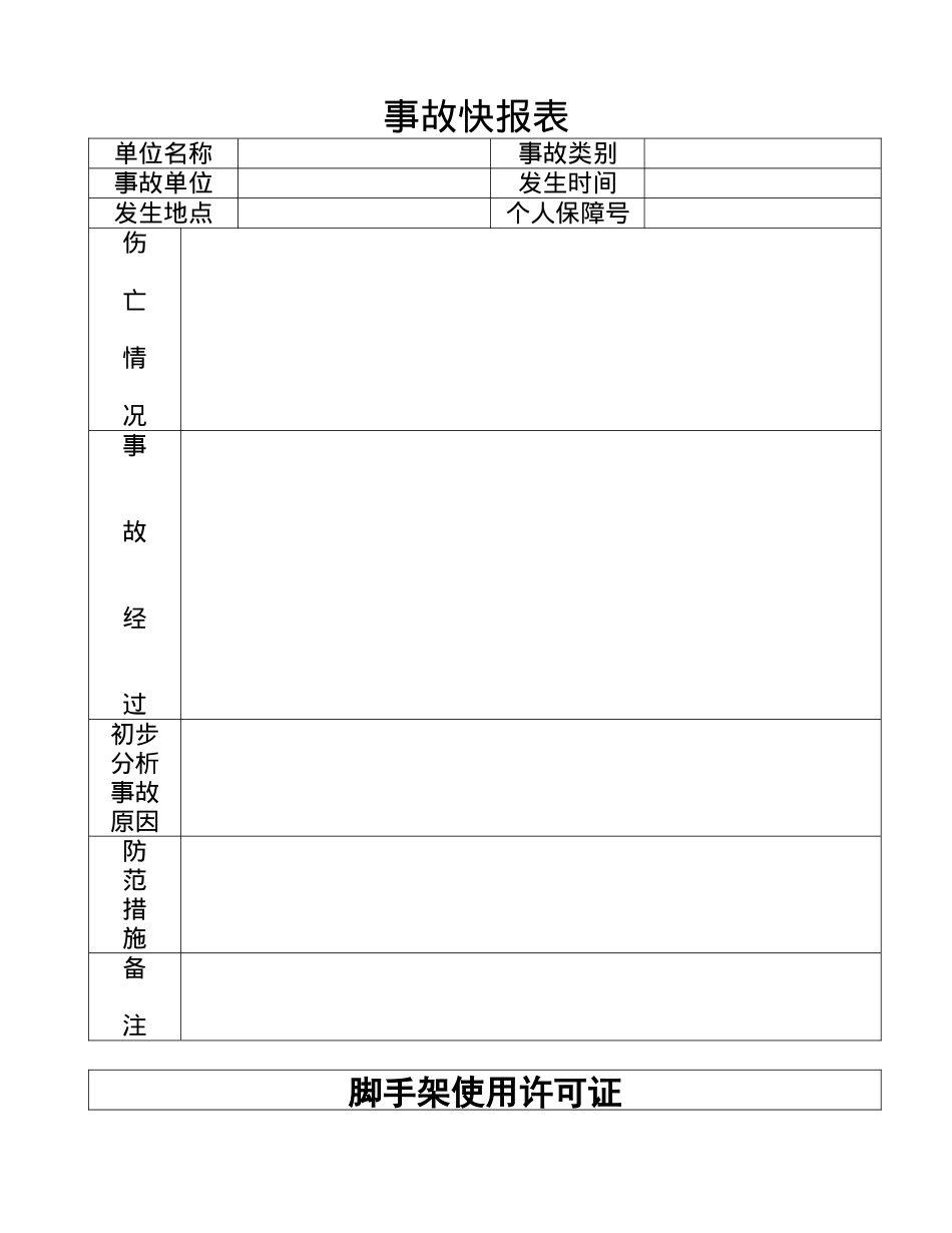 国内项目的HSE规章制度表_第2页