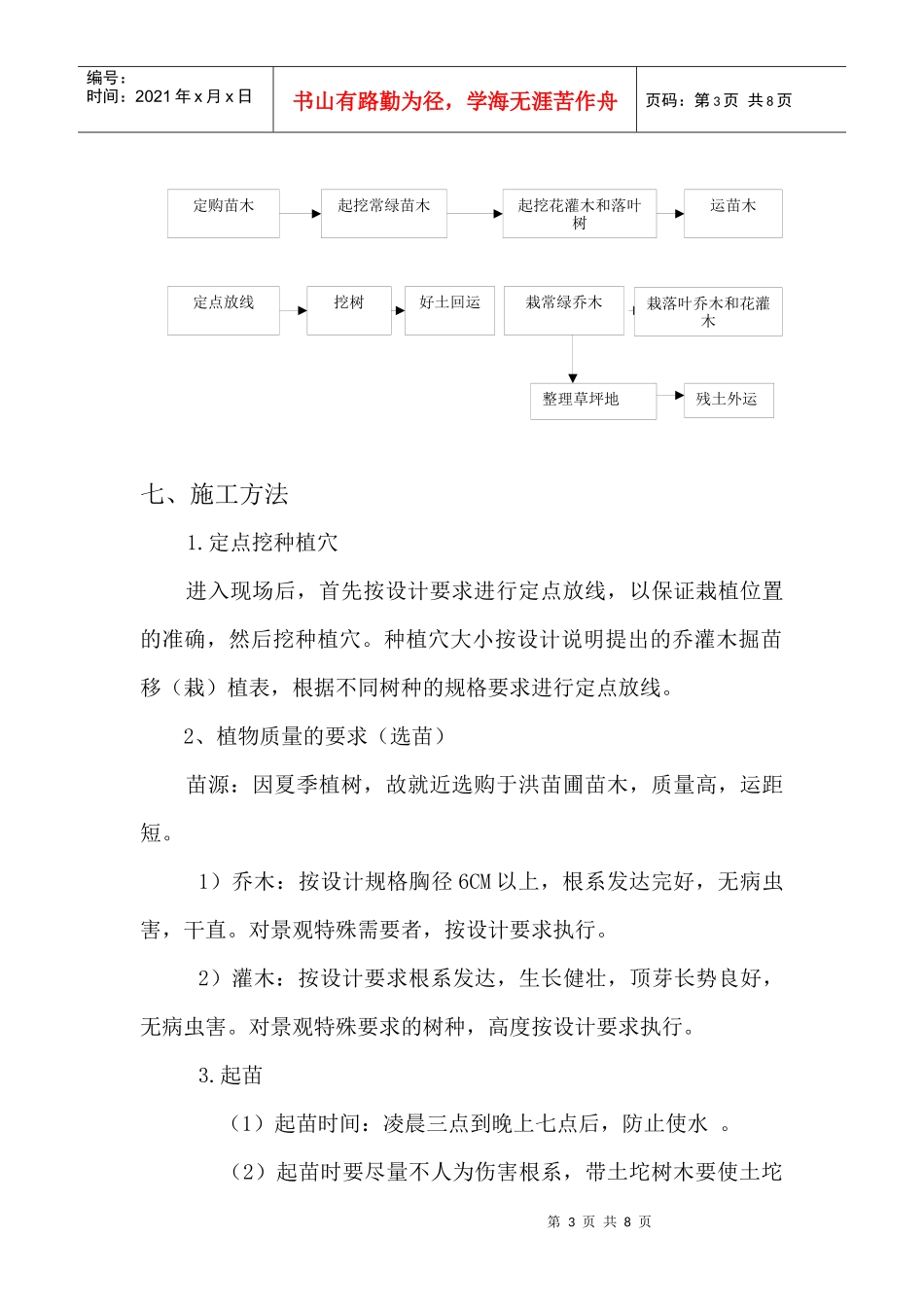 园林工程投标的施工组织设计方案3_第3页