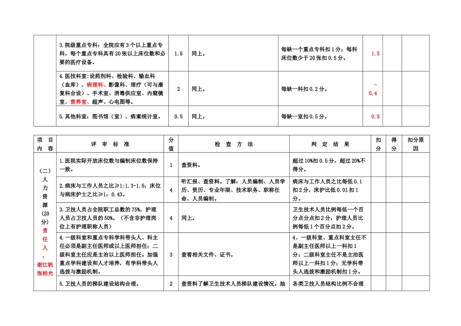 广东省医院评审标准与评价细则(终稿)_第3页