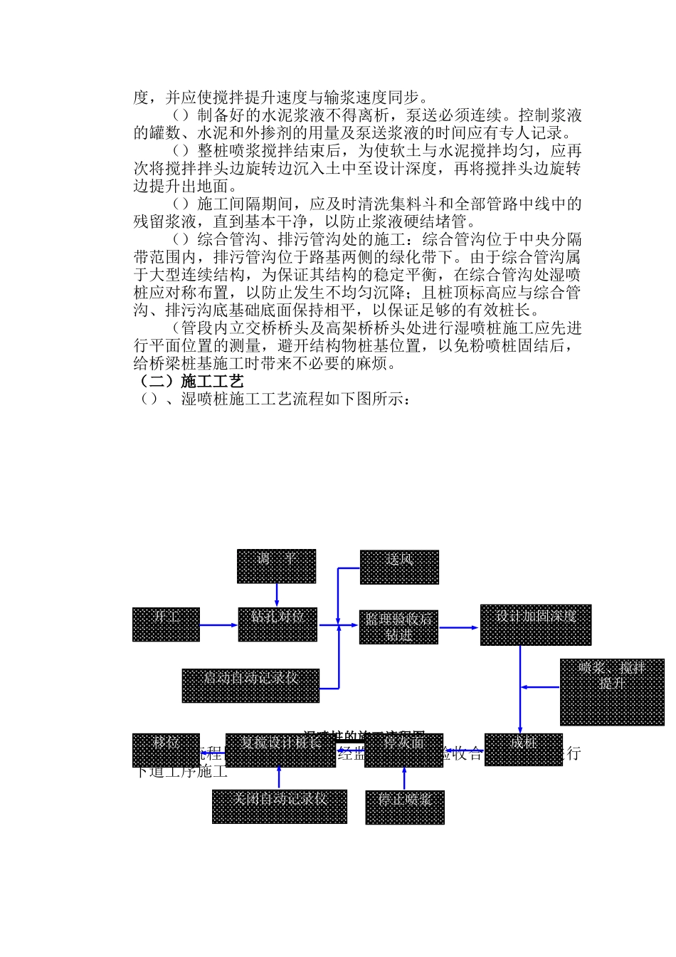 广州大学城中环三标软基处理施工组织设计方案(19页)_第2页