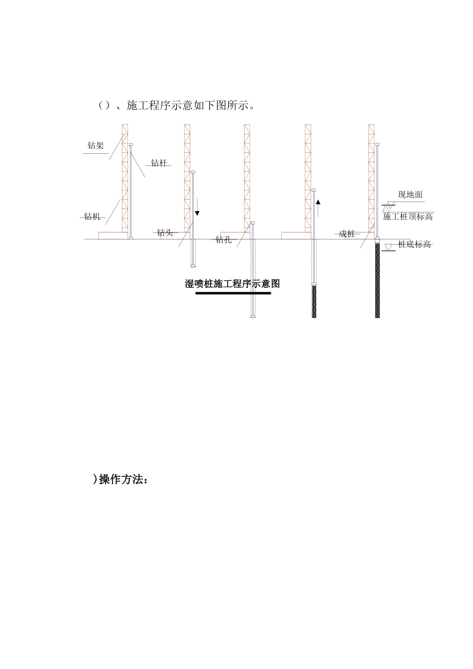 广州大学城中环三标软基处理施工组织设计方案(19页)_第3页