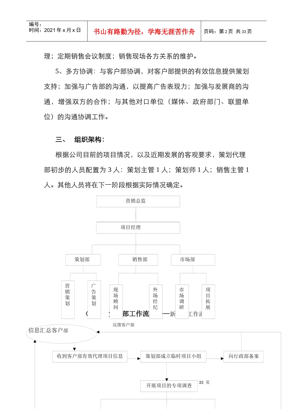 地产公司策划代理部组织管理制度_第2页