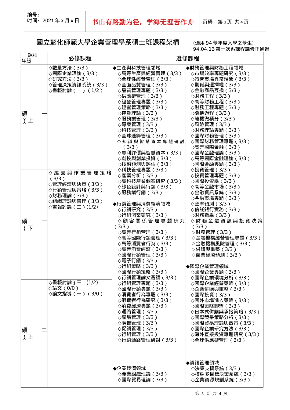 国立彰化师范大学企业管理学系学士班课程架构94学年..._第3页