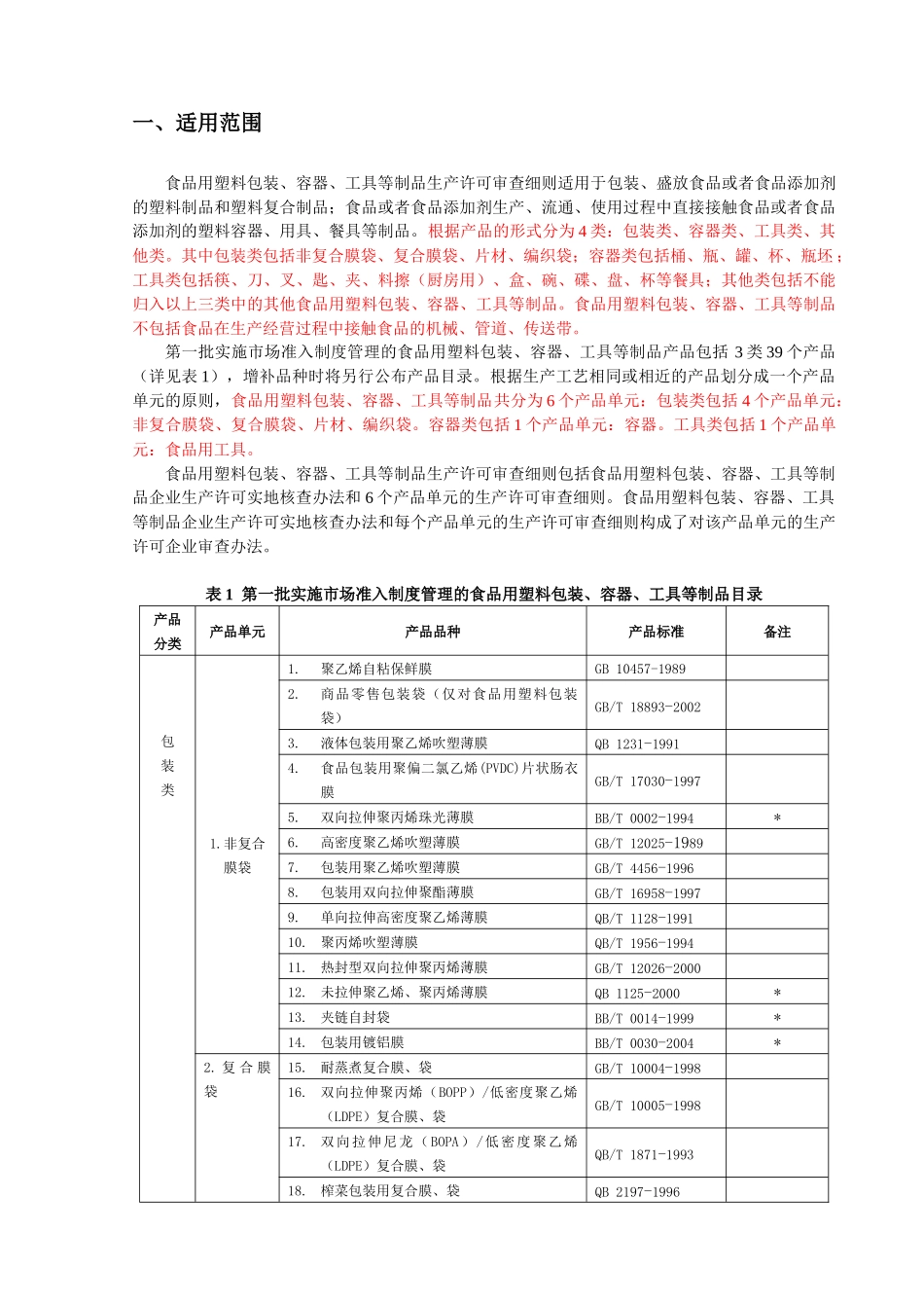 塑料包装审查细则_第3页