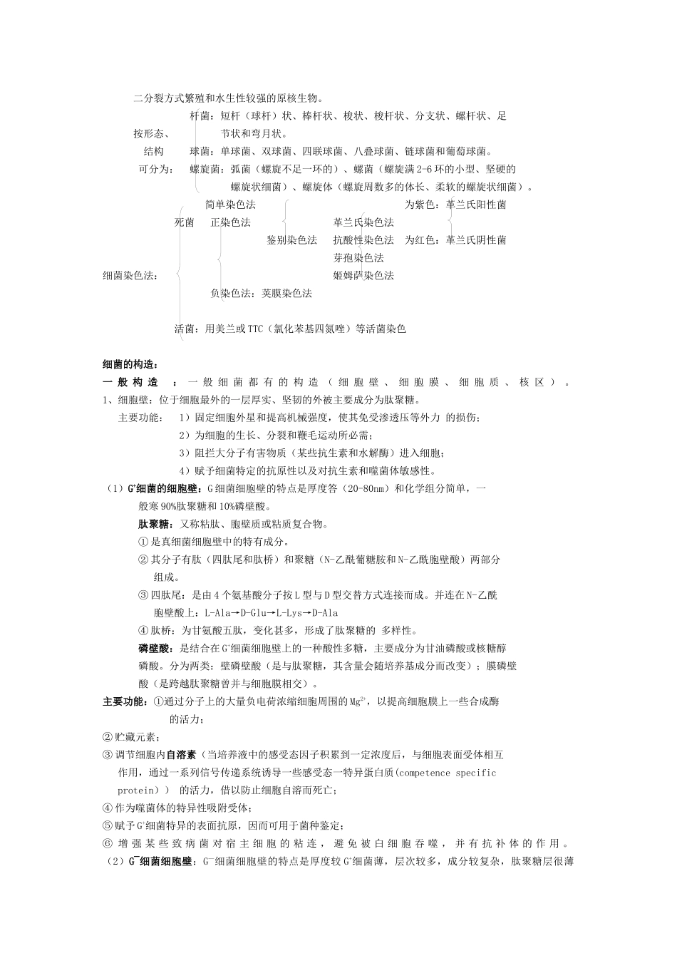 微生物学复习资料大全_第2页