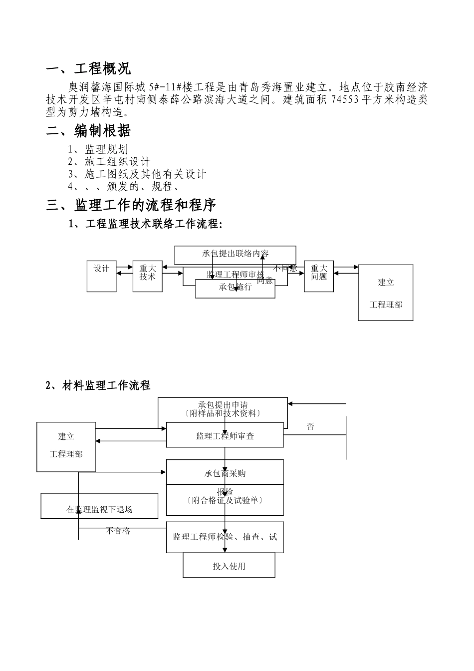 奥润馨海国际城5#-#楼工程_第1页
