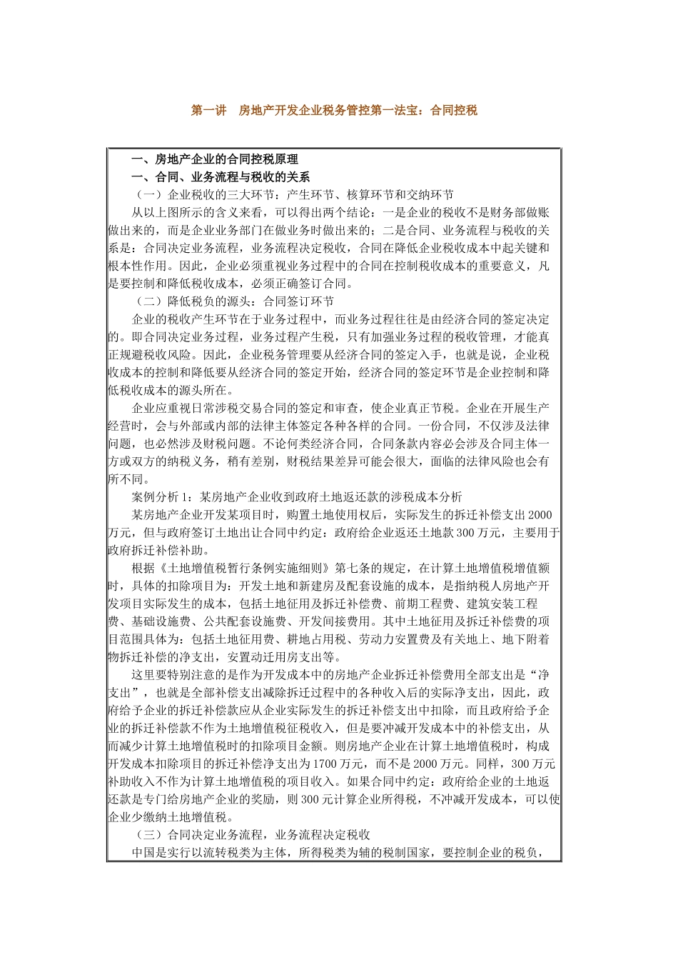 房地产合同控税_第1页