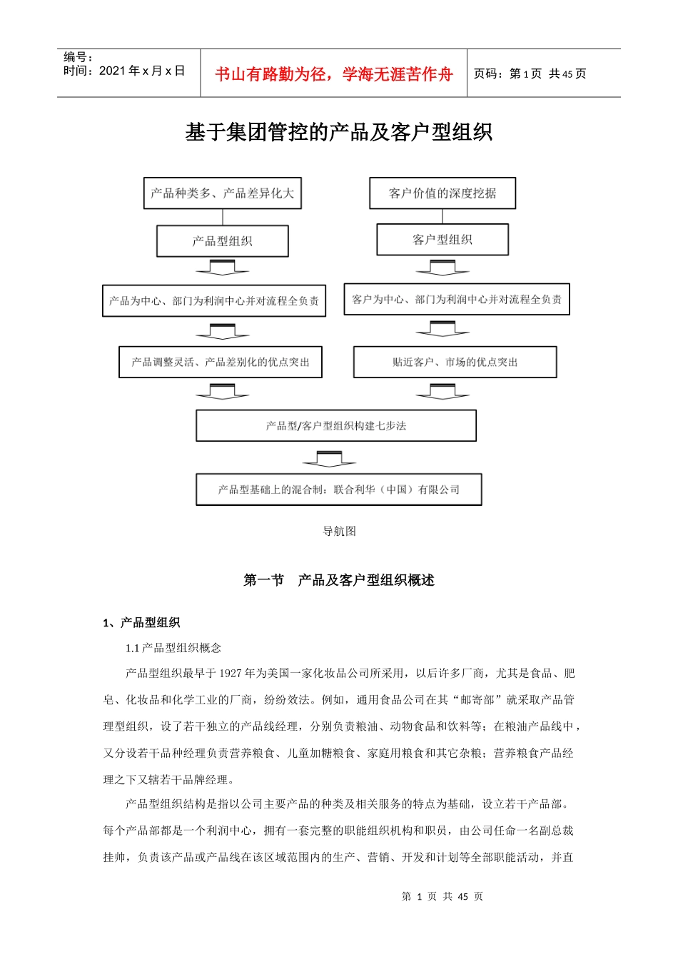 基于集团管控的产品及客户型组织_第1页