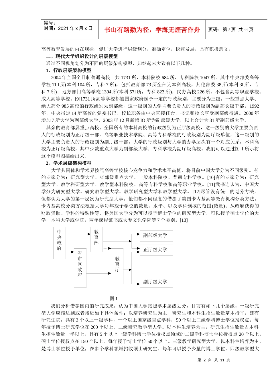 大学组织设计层级模型分析_第2页