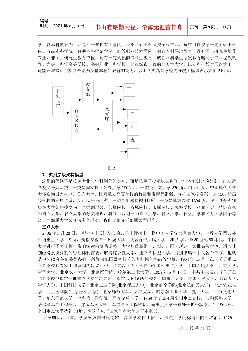 大学组织设计层级模型分析_第3页