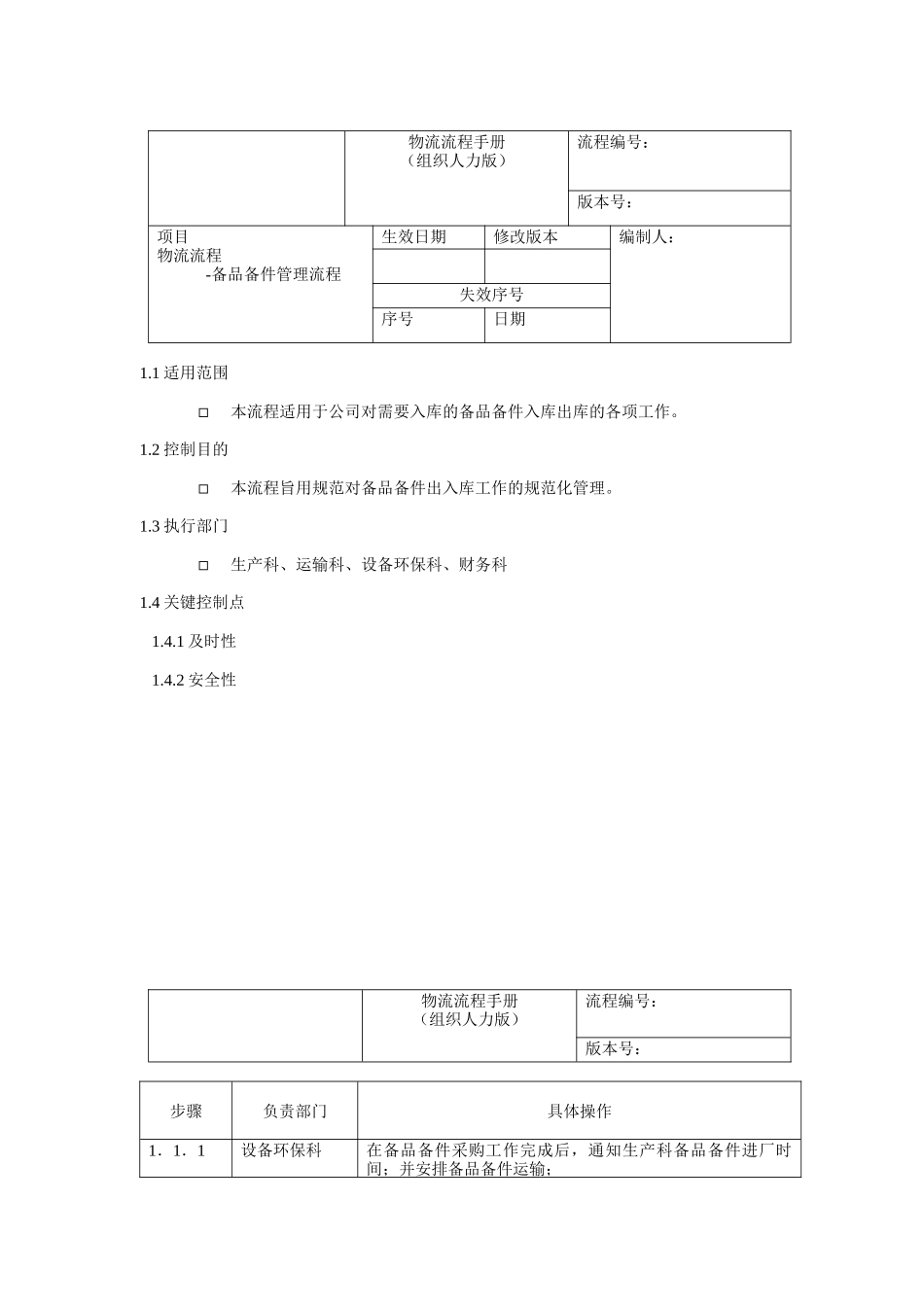 备品备件流程_第1页