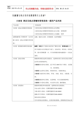 大食客 无线点菜通用产品列表