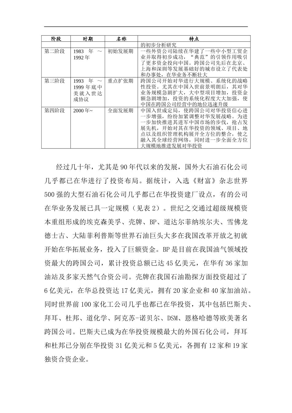 外资石油公司在中国市场发展现状与策略分析(1)_第2页