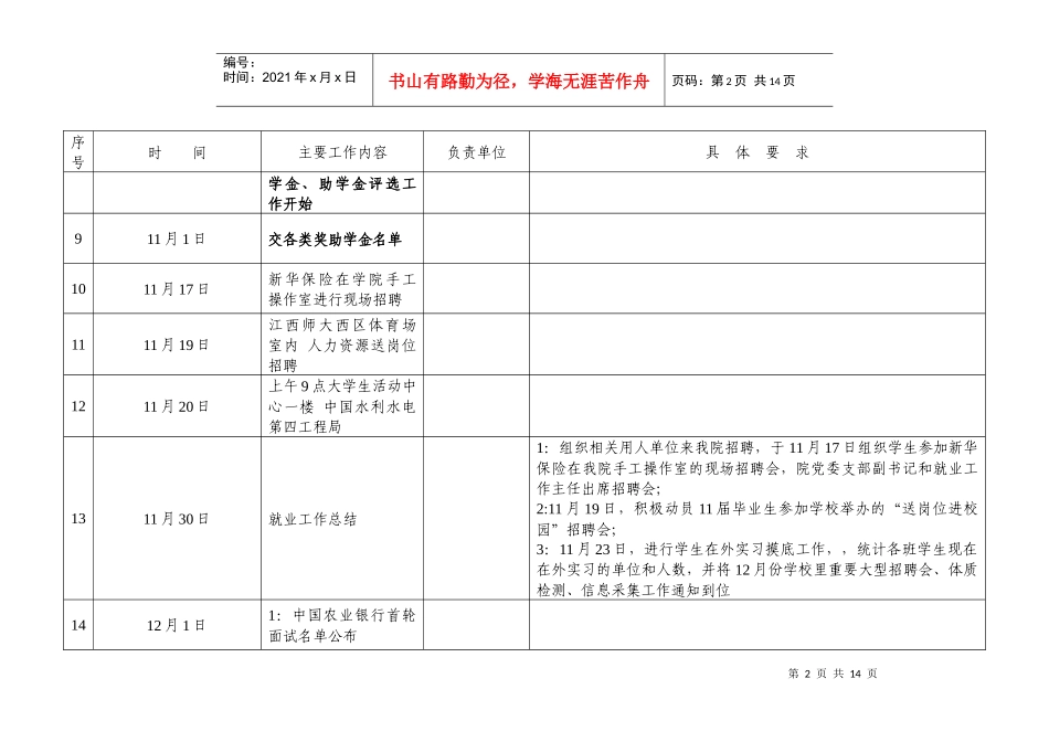 大四毕业流程_第2页