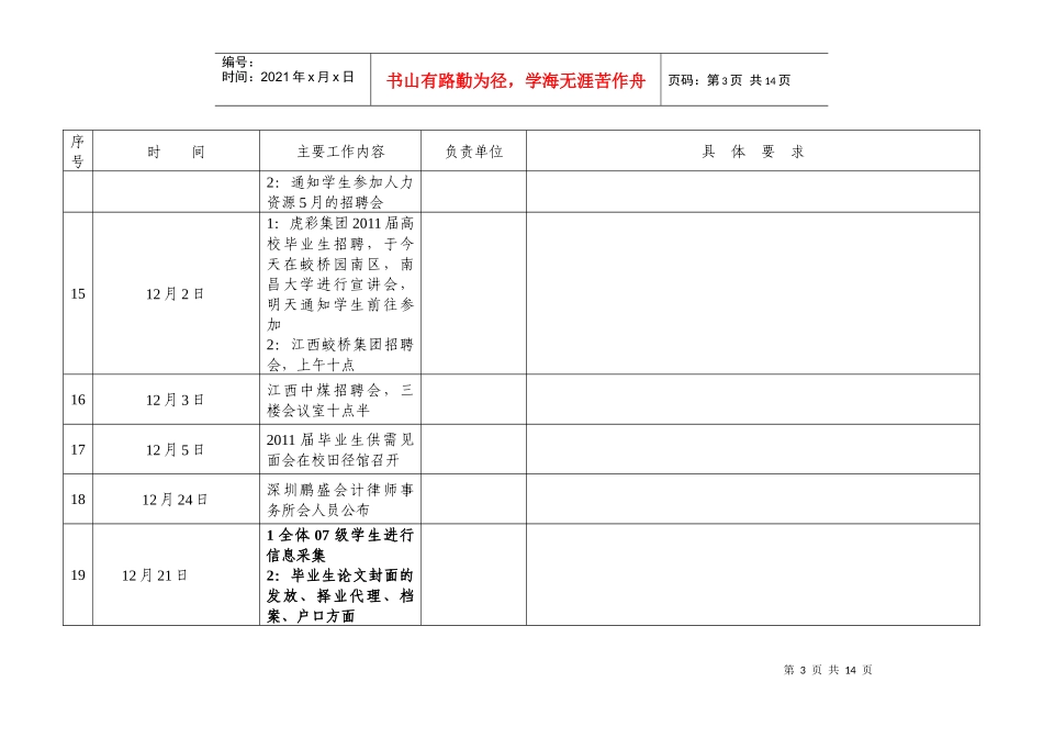 大四毕业流程_第3页