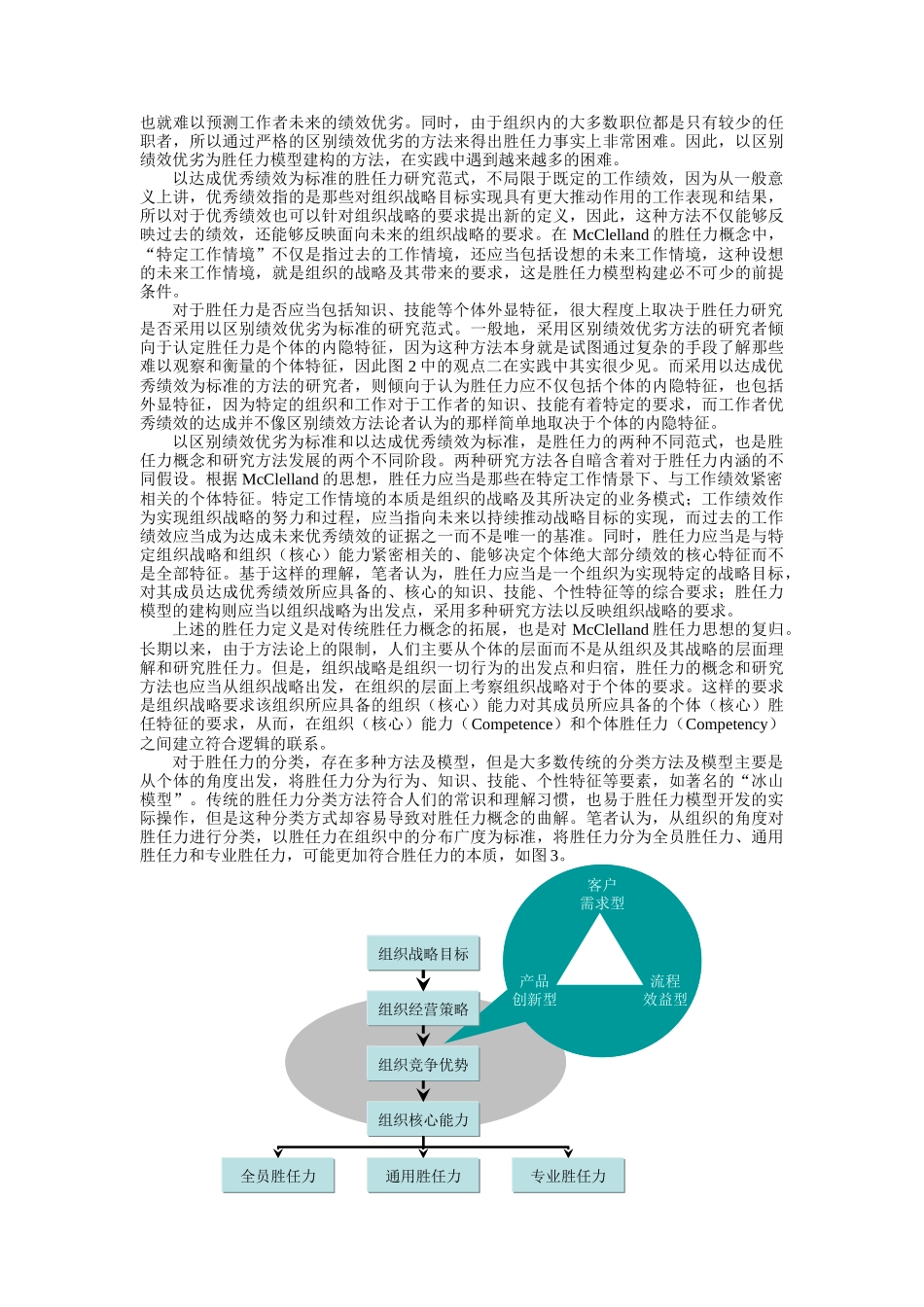 基于组织战略的Competency模型建构分析_第3页