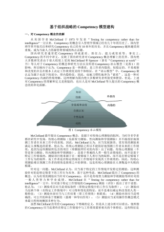 基于组织战略的Competency模型建构分析