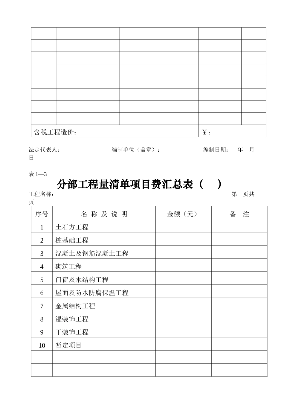 广东省建筑工程量清单计价标准格式_第2页