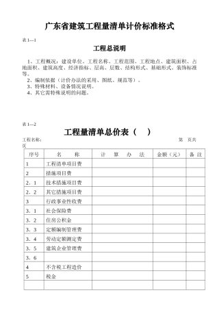 广东省建筑工程量清单计价标准格式