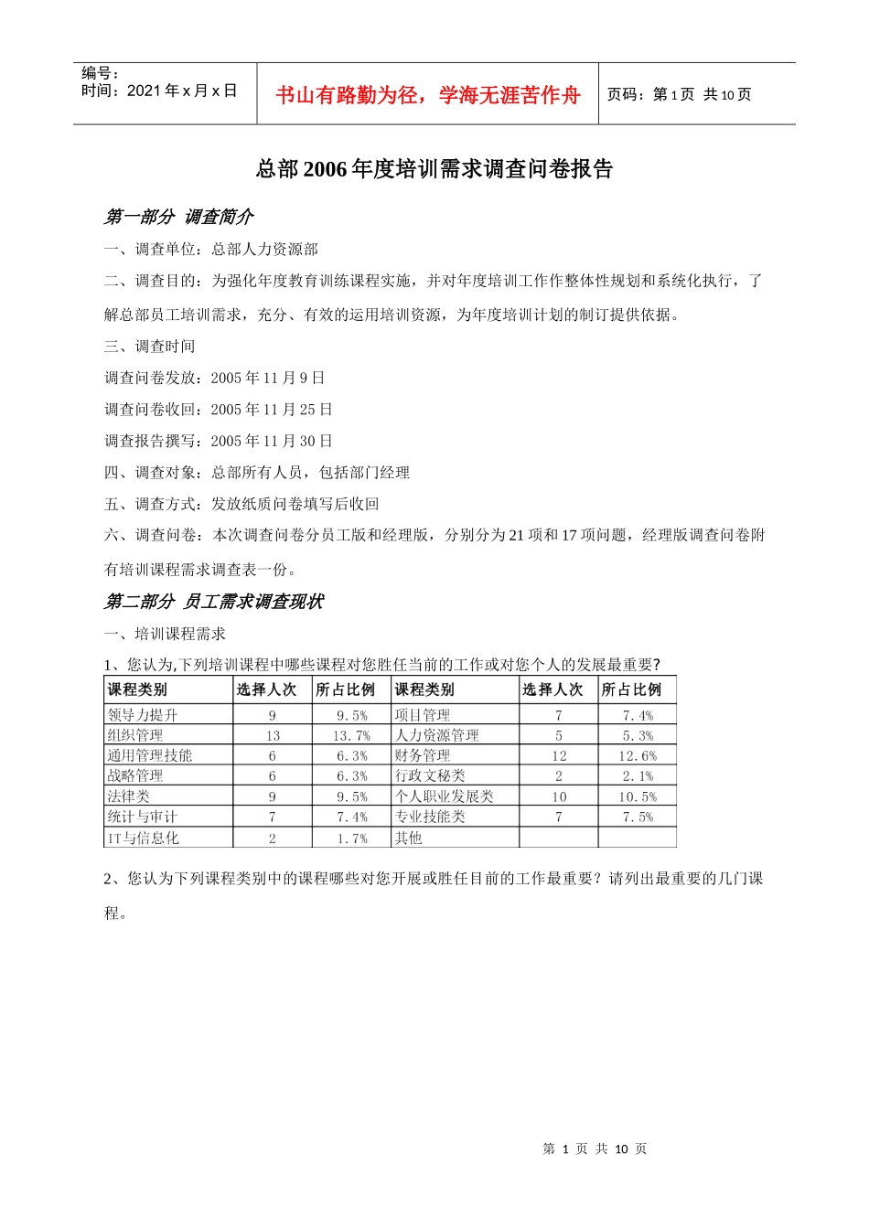 培训需求调查与报告_第1页