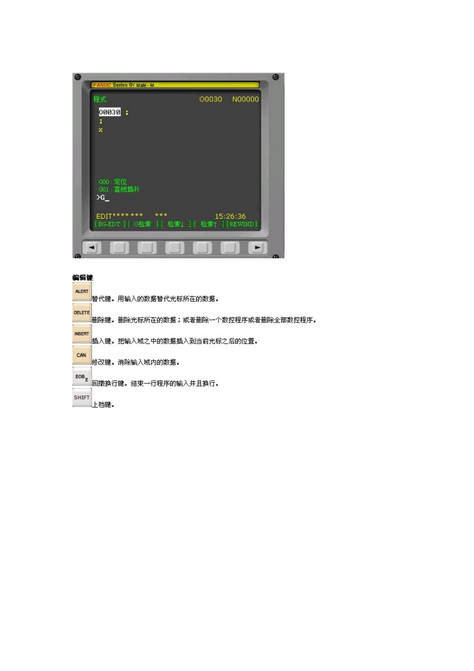 数控FANUC 0iM系统操作介绍_第2页