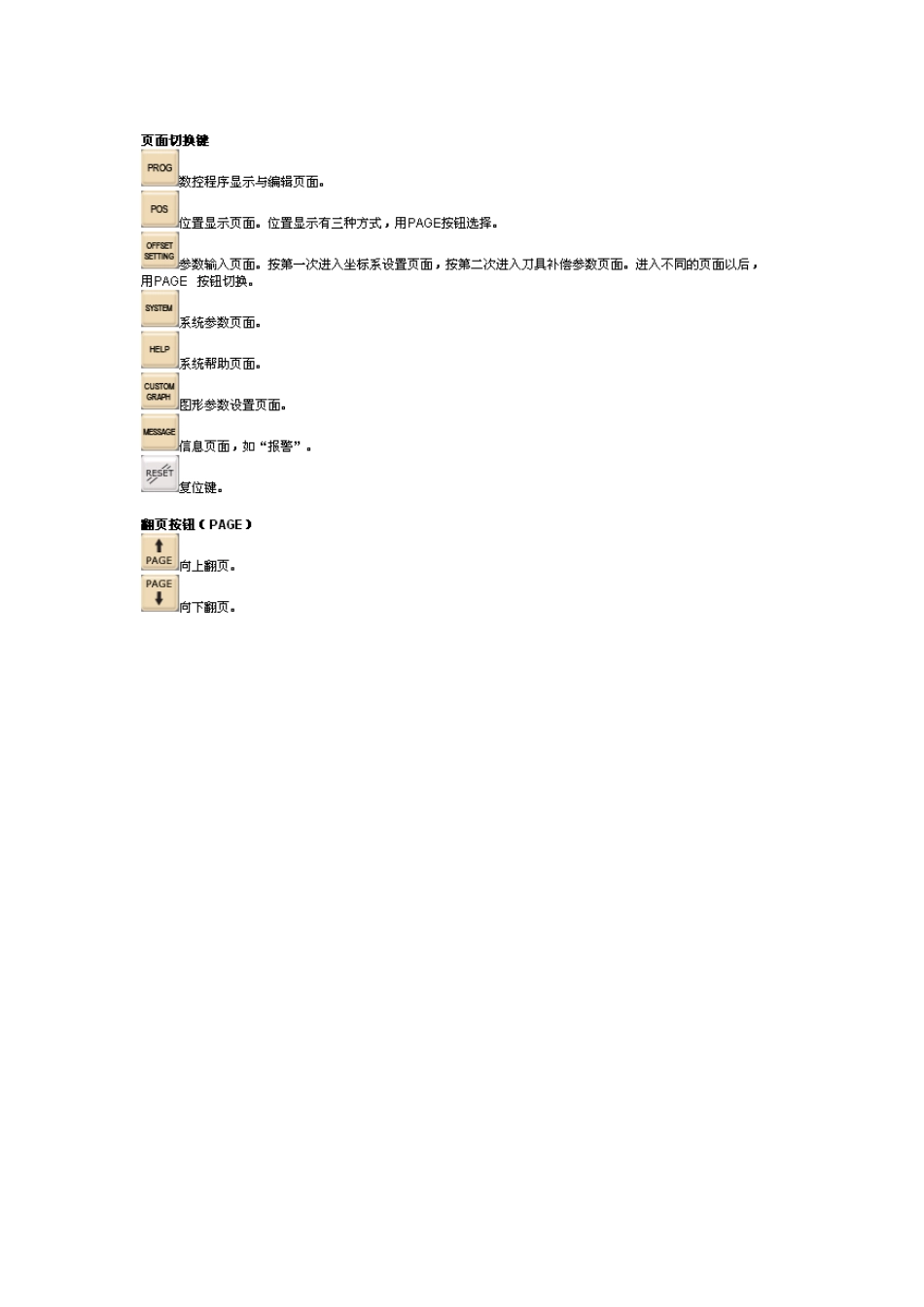 数控FANUC 0iM系统操作介绍_第3页