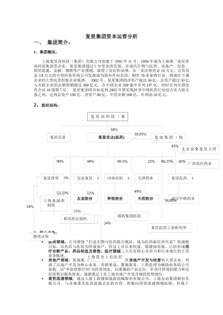 复星集团资本运营分析5