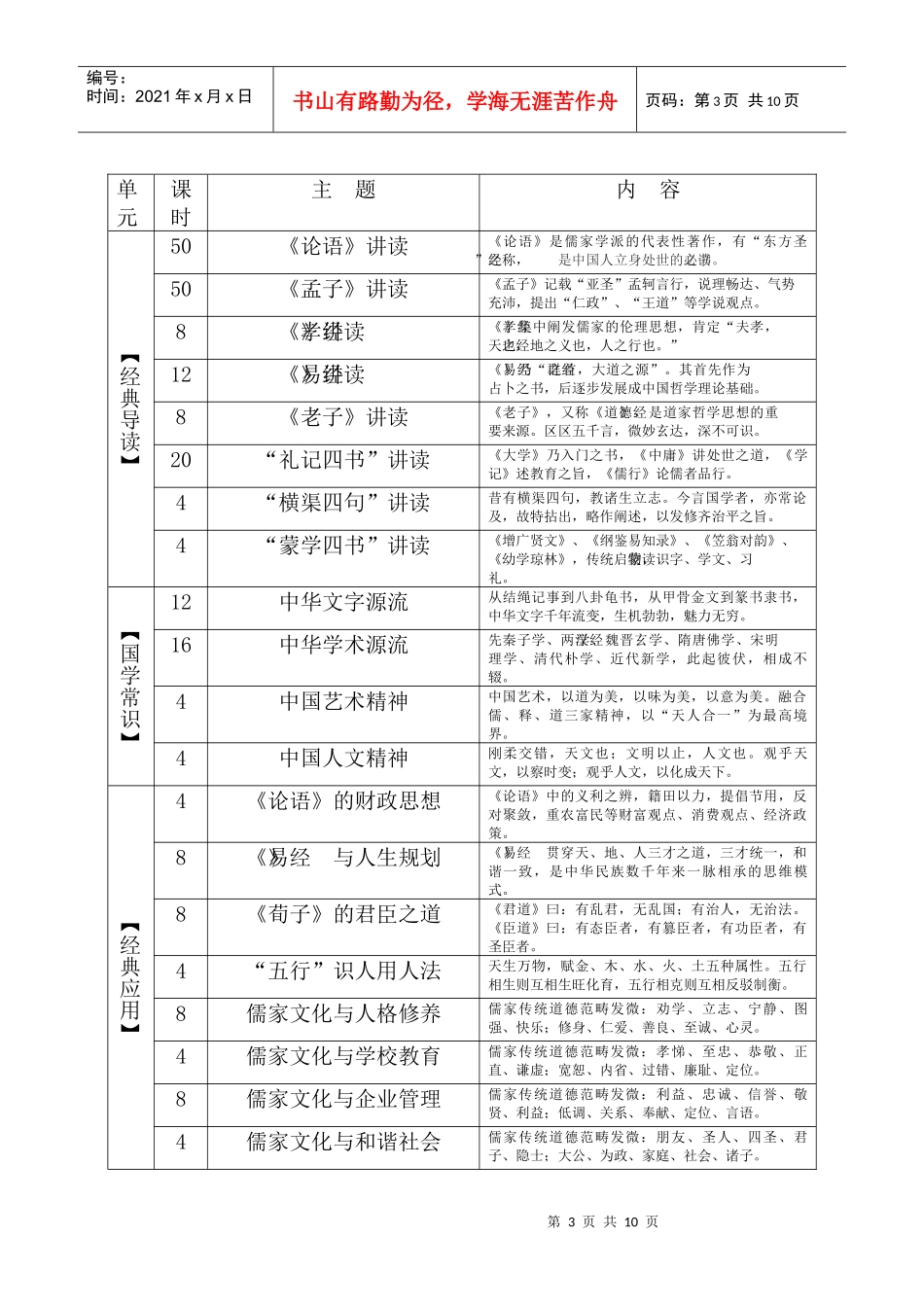 大学生公益国学特训营讲师团队_第3页