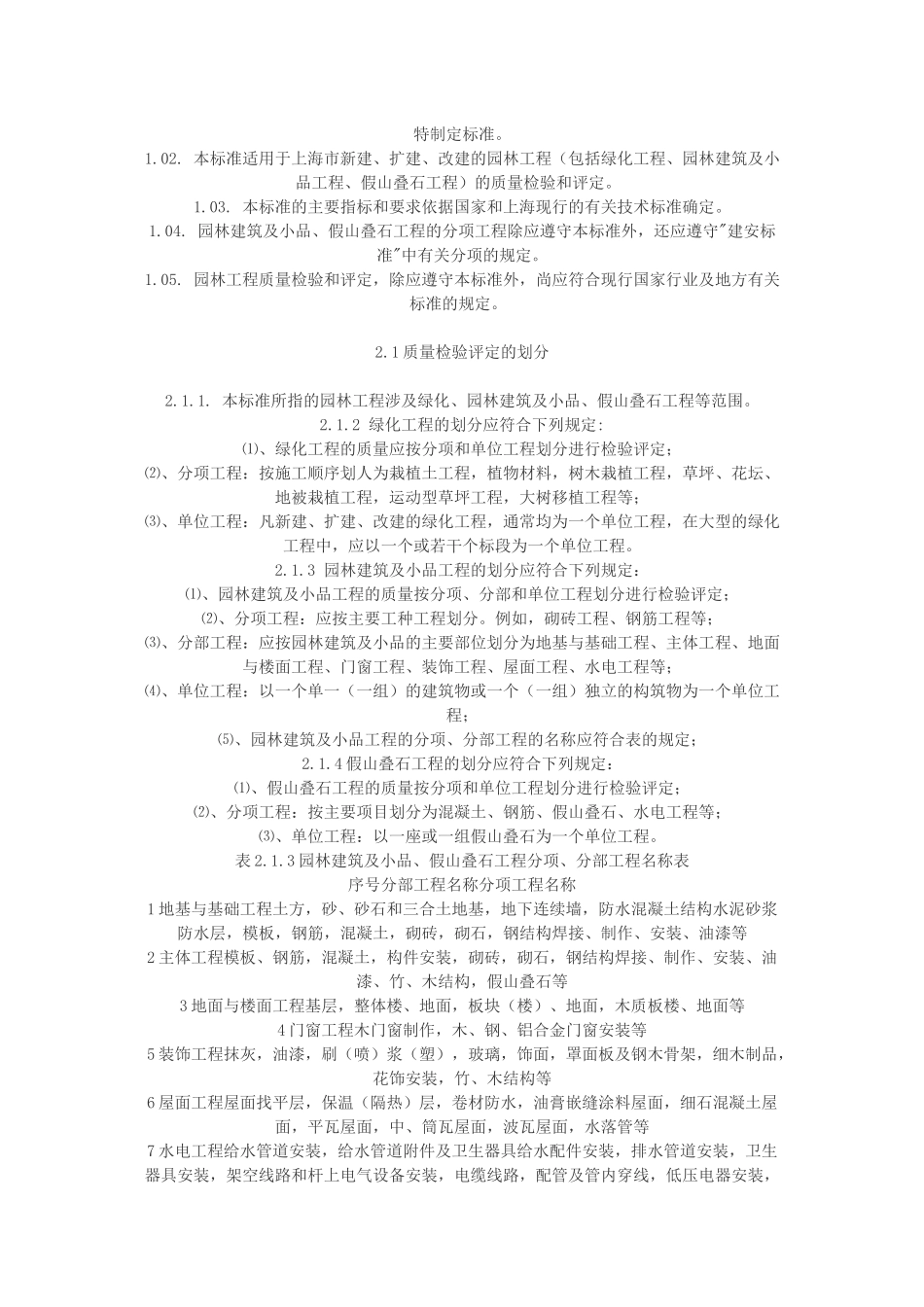 园林工程质量检验评定标准_第2页