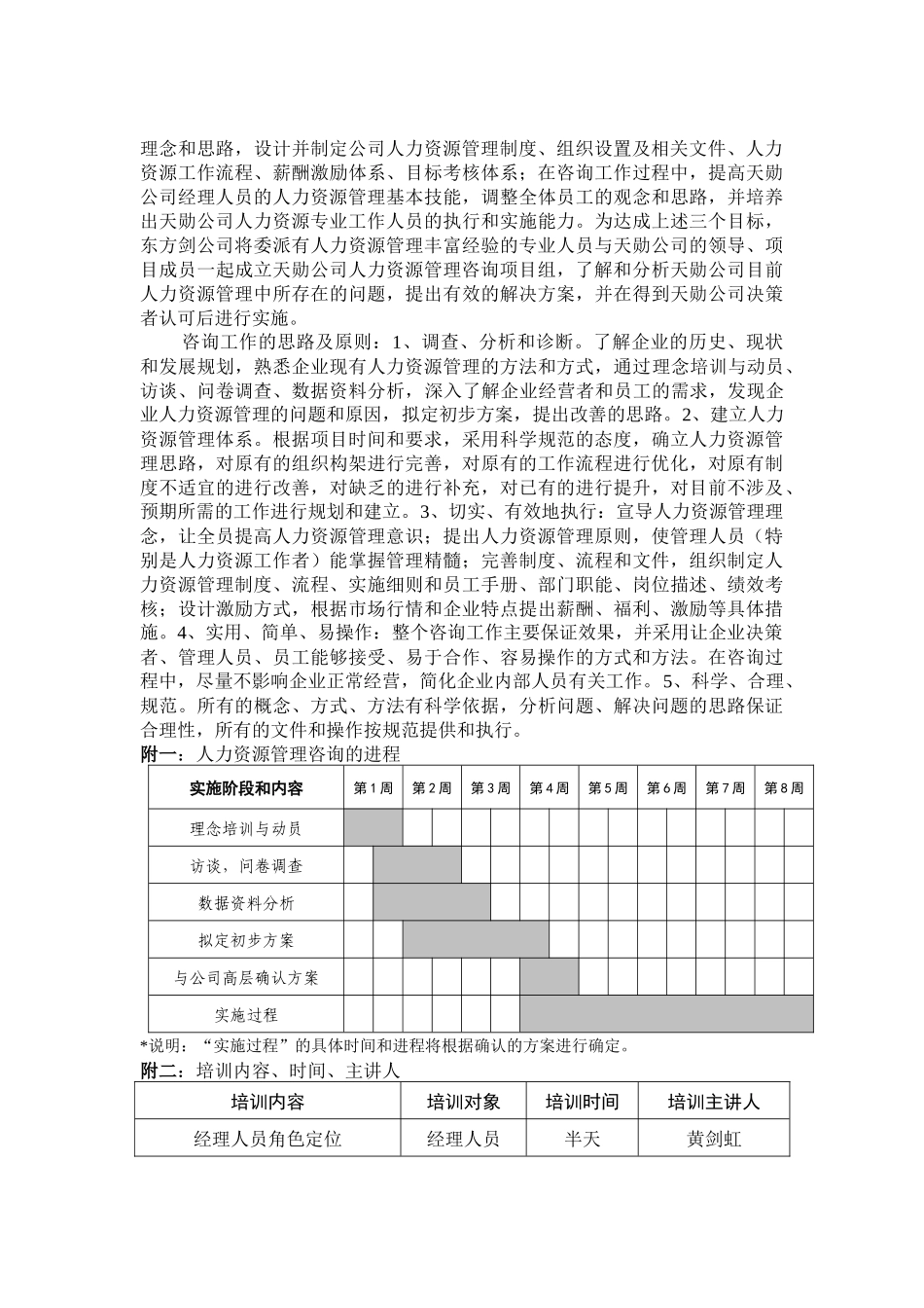 天勋公司人力资源管理咨询诊报告_第3页