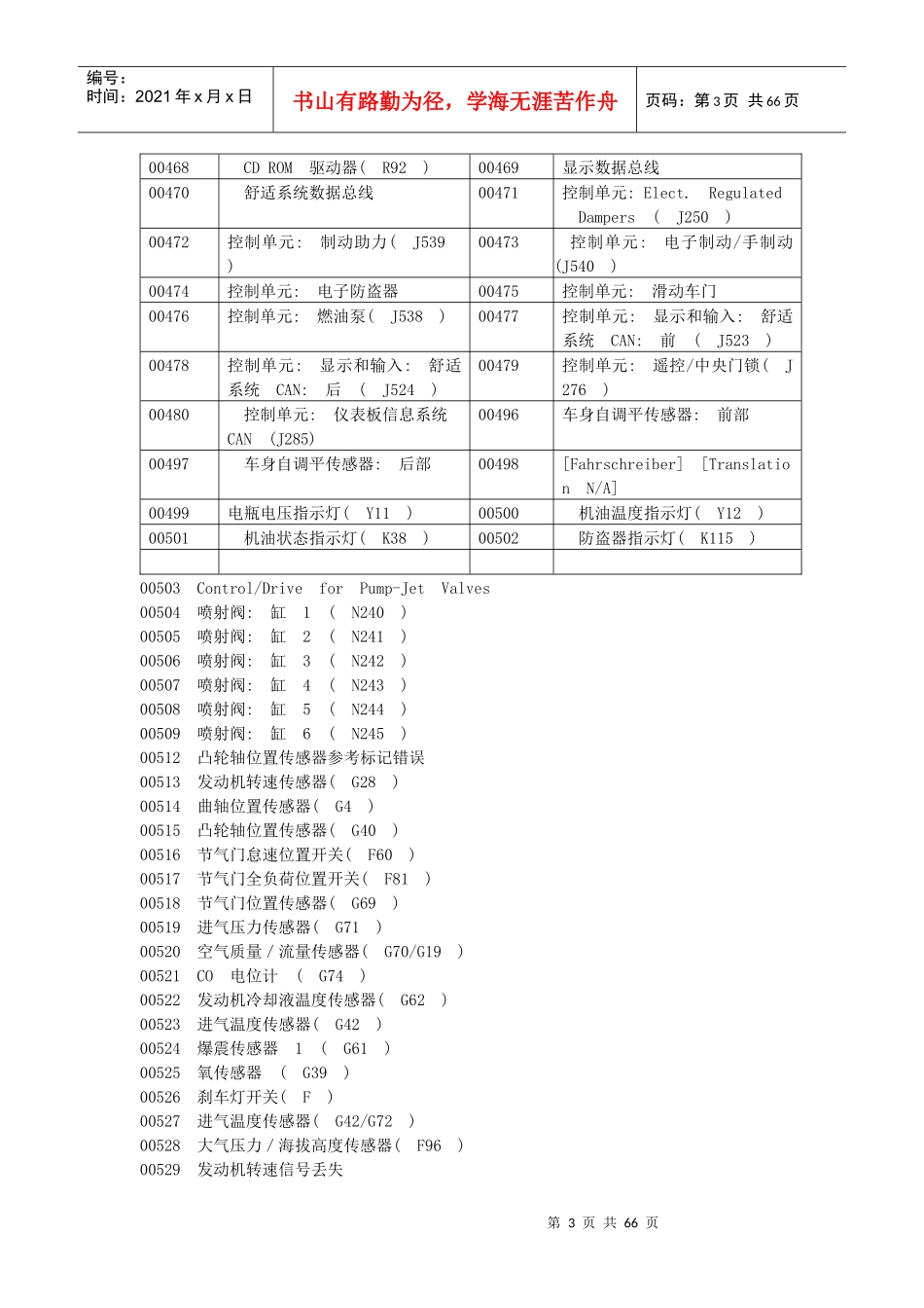 大众某汽车全部故障码_第3页