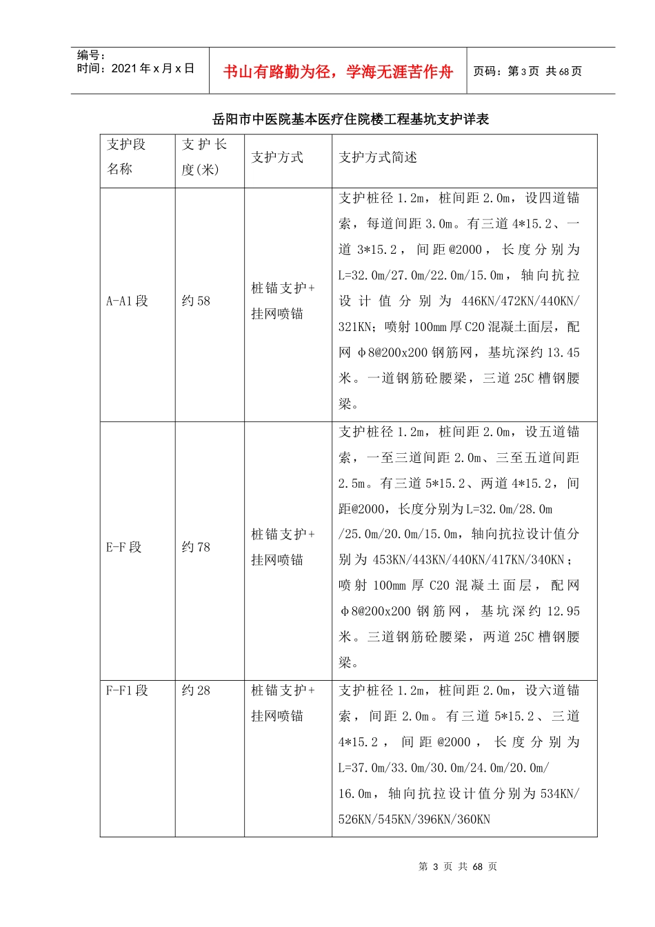 基坑支护施工组织设计改_第3页