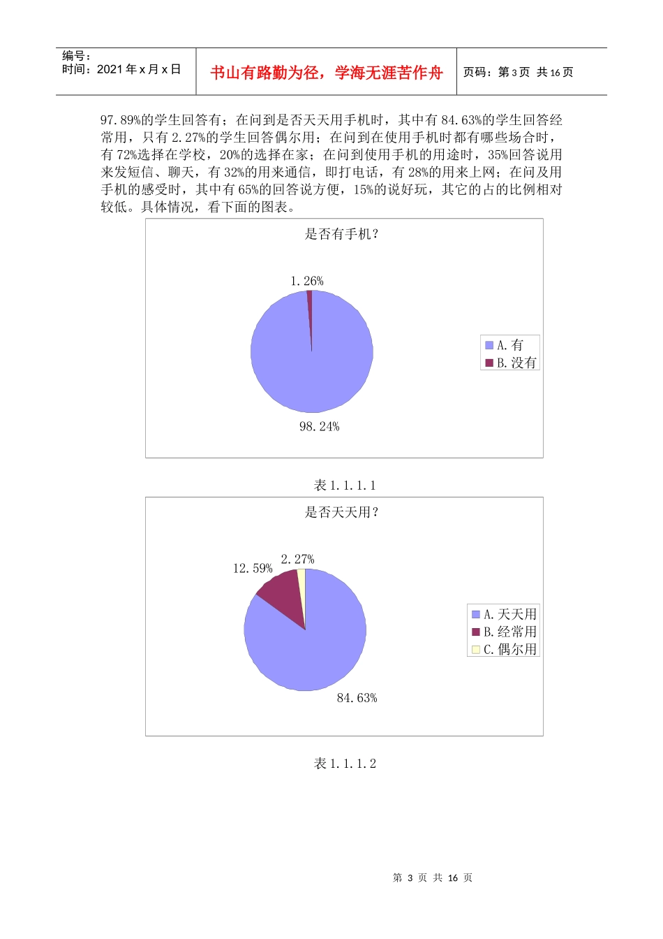 大学生手机依赖症实证研究_第3页